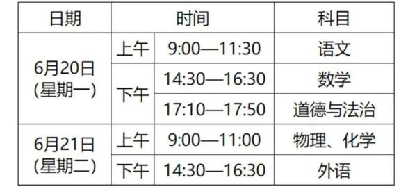 时间确定！2022年武汉中考考试方案出炉！