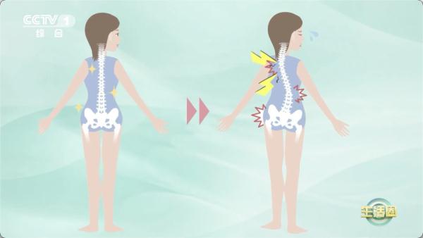 长期跷二郎腿可能导致骨盆倾斜！两个动作帮您改善→