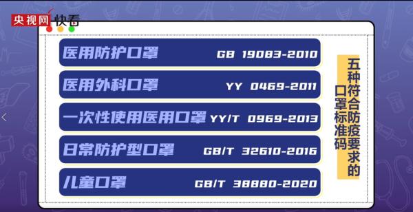 广州、佛山通报新增病例详情	，涉及重点场所名单公布→