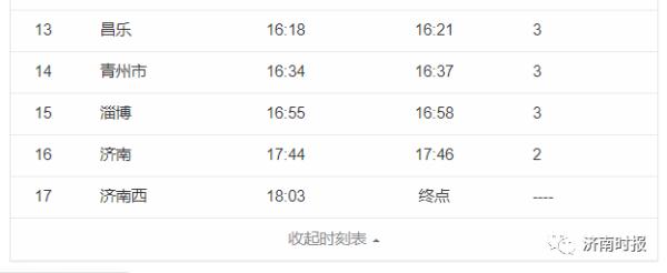 紧急寻人，多名密接者轨迹公布，一人所乘高铁终点为济南西站