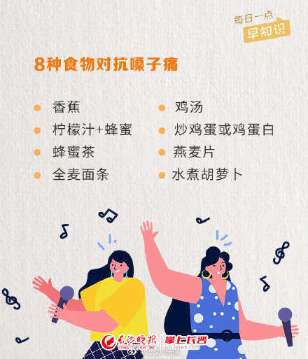 世界嗓音日教你保护好嗓子