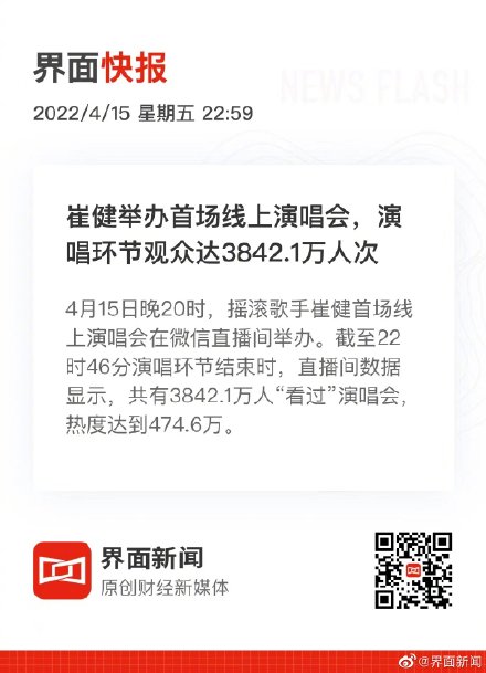 崔健举办首场线上演唱会,演唱环节观众达3842.1万人次 崔健举办首场线上演唱会,演唱环节观众达3842.1万人次