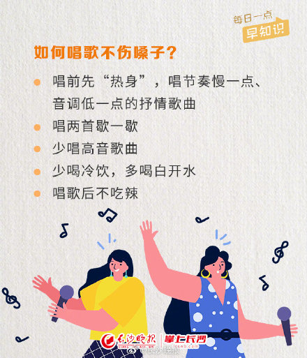 世界嗓音日教你保护好嗓子