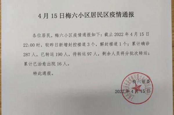 网传上海普陀梅六小区“还有17天全军覆没”?记者实地探访 网传上海普陀梅六小区“还有17天全军覆没”?记者实地探访