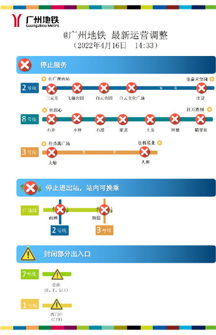 广州地铁1号线西门口C口封闭 其它出入口正常进出站 广州地铁1号线西门口C口封闭 其它出入口正常进出站