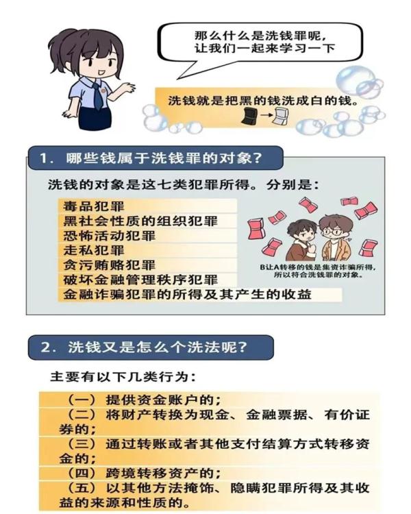 洗不白的黑钱 洗不掉的罪 洗不白的黑钱 洗不掉的罪