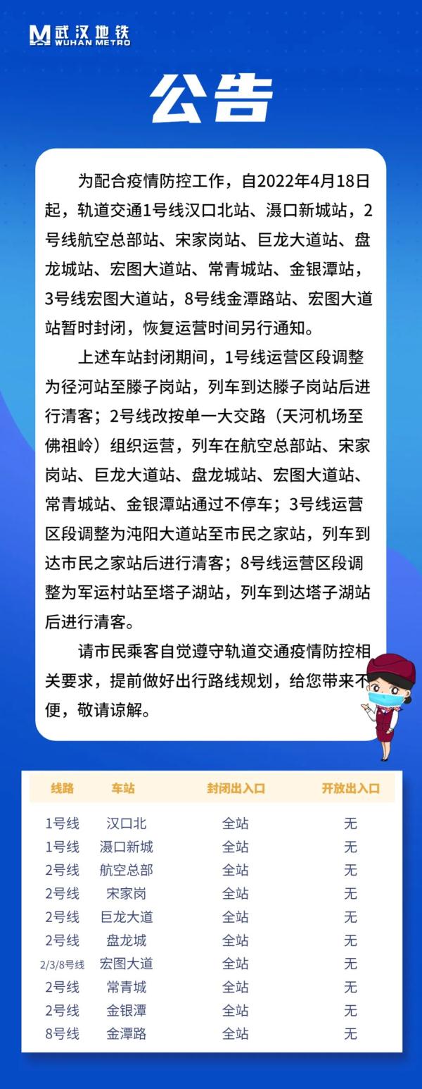 今起,武汉地铁这些站点暂时封闭! 今起,武汉地铁这些站点暂时封闭!