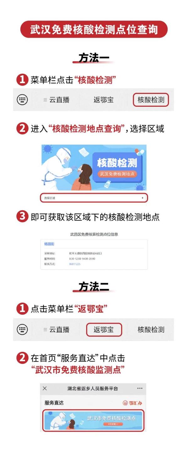 今起,武汉地铁这些站点暂时封闭! 今起,武汉地铁这些站点暂时封闭!