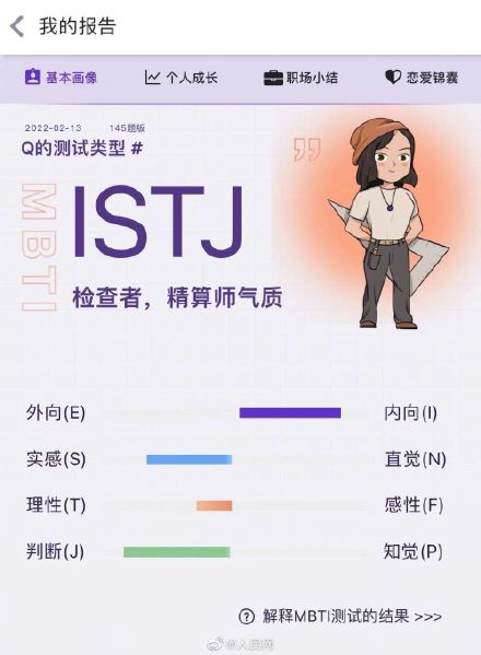 网红MBTI人格测试是科学还是玄学? 网红MBTI人格测试是科学还是玄学?