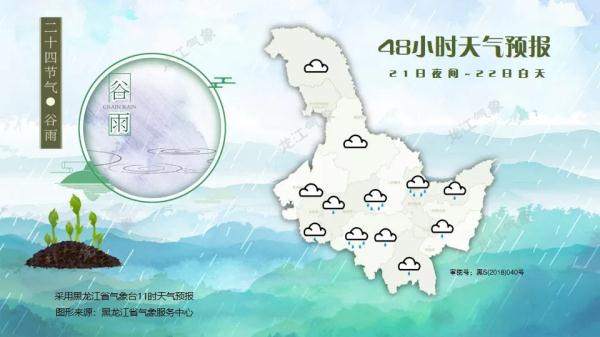 局地阵风可达9级以上！黑龙江省气象台发布大风预报