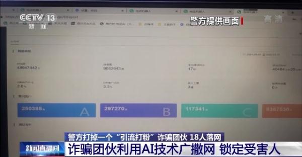 利用AI技术打1700万个电话筛选受害者，18名嫌犯落网