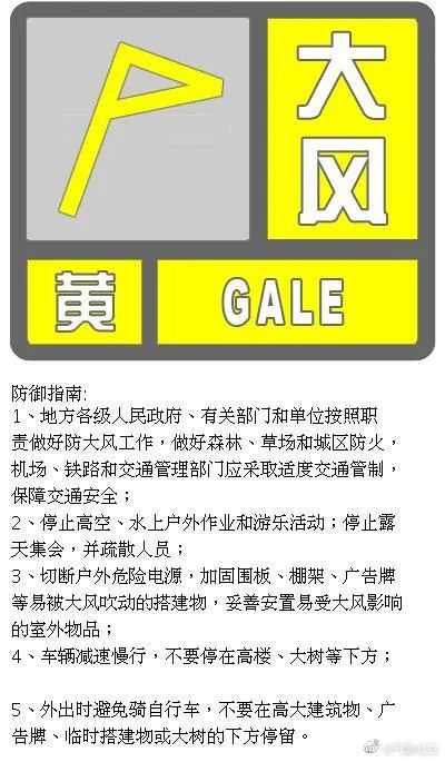 阵风8、9级！刚刚，北京升级发布大风黄色预警