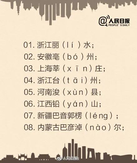 为什么汉字打乱顺序也能读懂？研究表明……