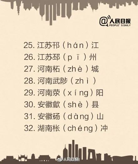 为什么汉字打乱顺序也能读懂？研究表明……