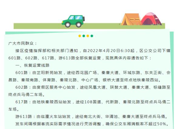 西安5例本土确诊病例活动轨迹公布！临潼区全部公交线路恢复运营