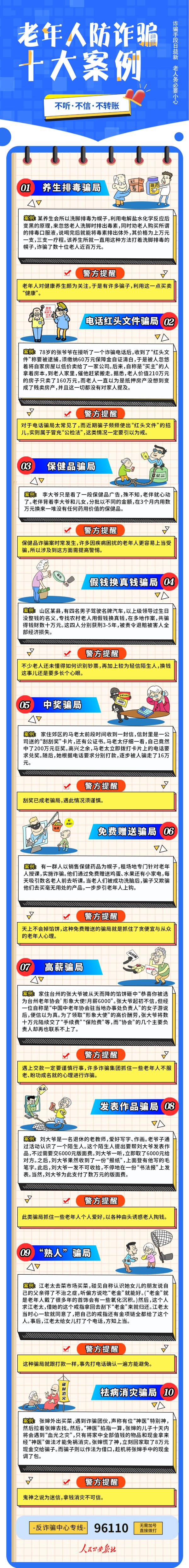 这条微信赶紧转到“相亲相爱一家人”家庭群！