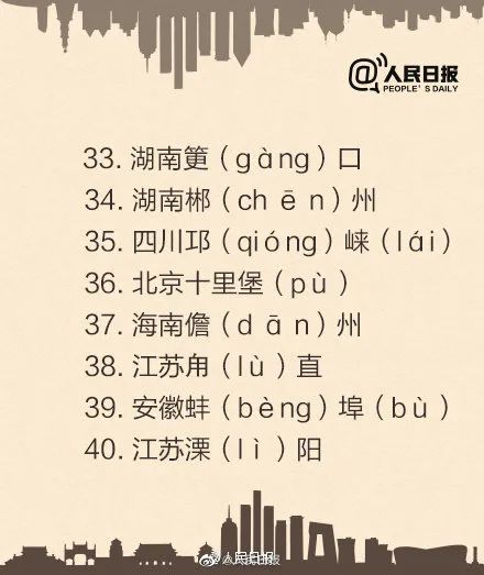 为什么汉字打乱顺序也能读懂？研究表明……