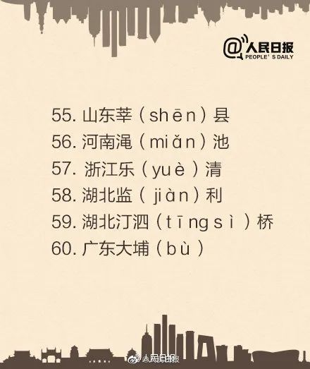 为什么汉字打乱顺序也能读懂？研究表明……