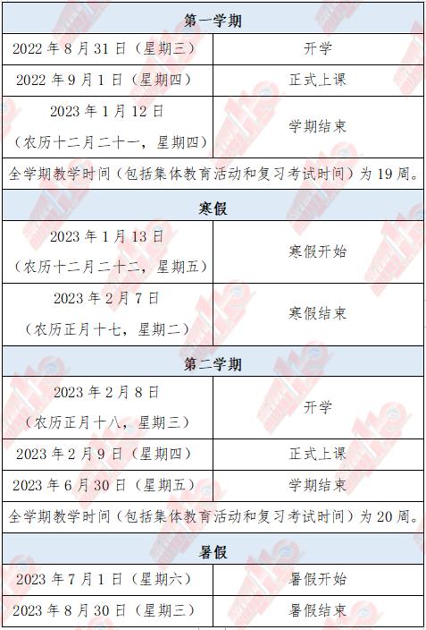 刚刚发布！福州小学开学时间定了！就在……