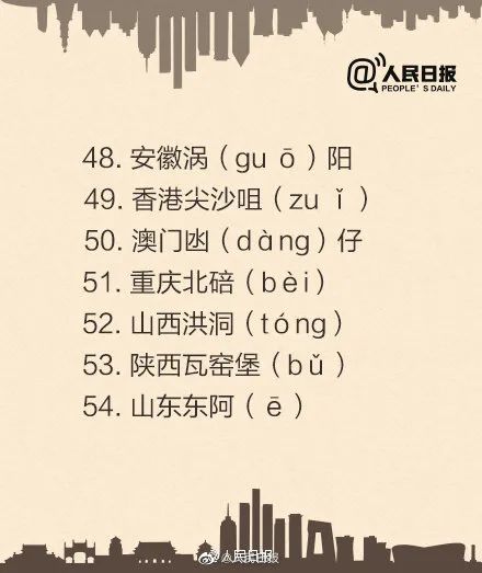 为什么汉字打乱顺序也能读懂？研究表明……