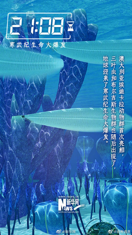 如果用24小时穿越46亿年…… 如果用24小时穿越46亿年……