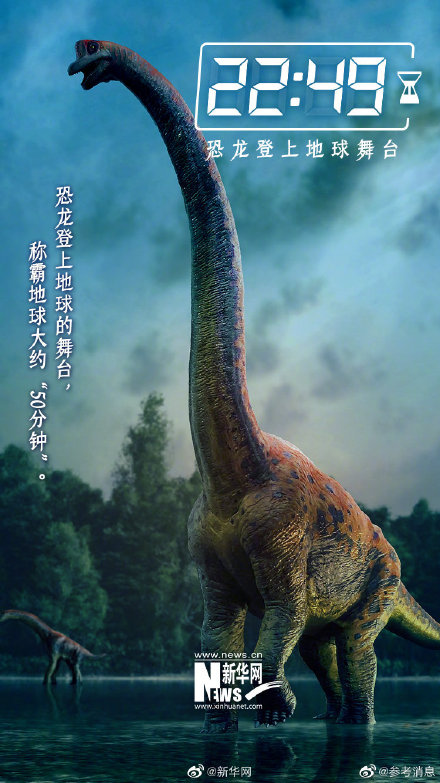 如果用24小时穿越46亿年…… 如果用24小时穿越46亿年……