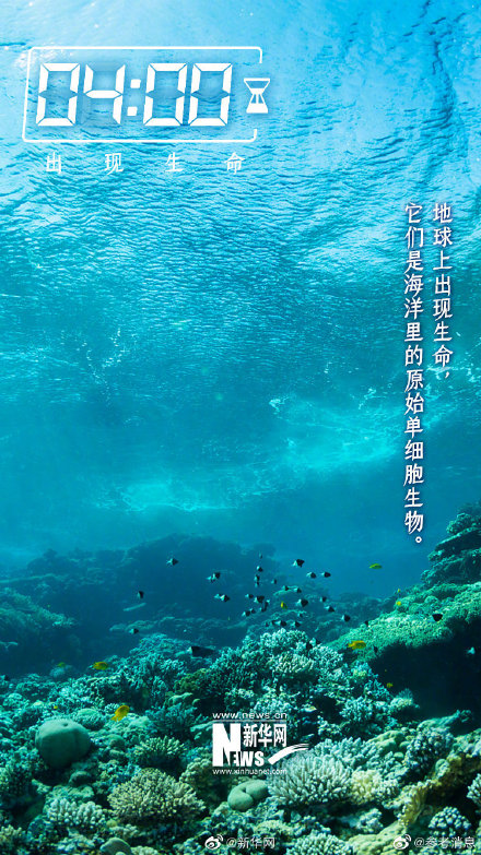 如果用24小时穿越46亿年…… 如果用24小时穿越46亿年……