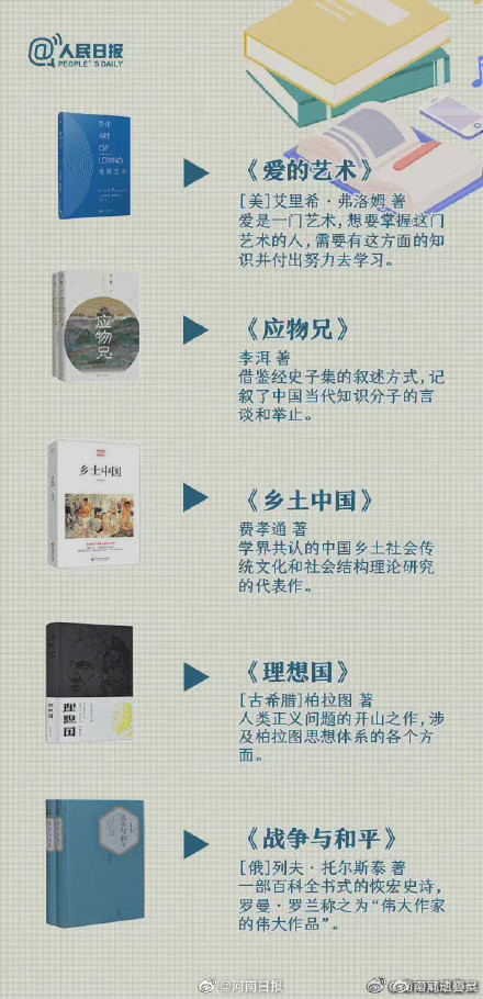 哪本书让你读完还想二刷