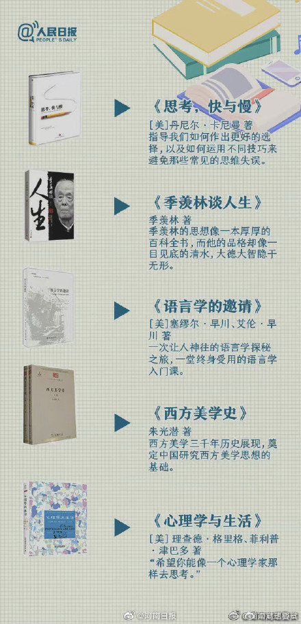 哪本书让你读完还想二刷