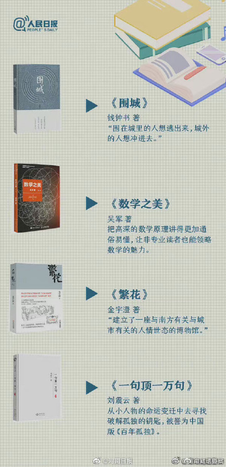 哪本书让你读完还想二刷