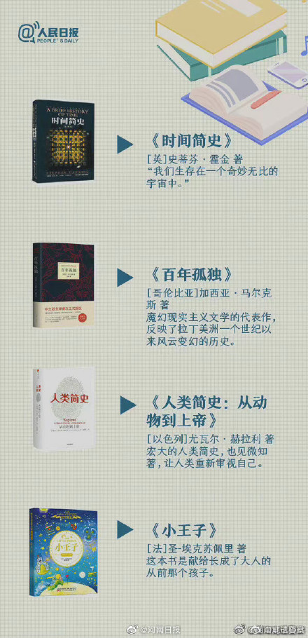 哪本书让你读完还想二刷