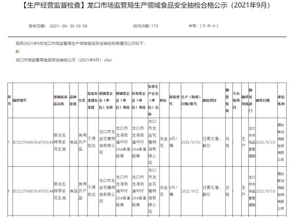 “龙金花”、“万家宴”两家油厂叫屈：不是假冒伪劣