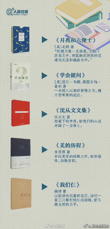 哪本书让你读完还想二刷