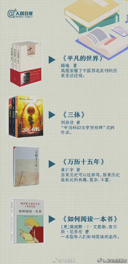 哪本书让你读完还想二刷