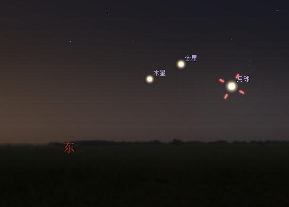 星月相合热闹非凡，拍摄星空的好时机来啦！