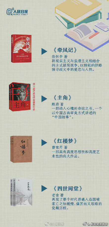 哪本书让你读完还想二刷