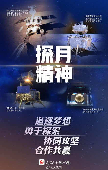 航天日重温航天精神