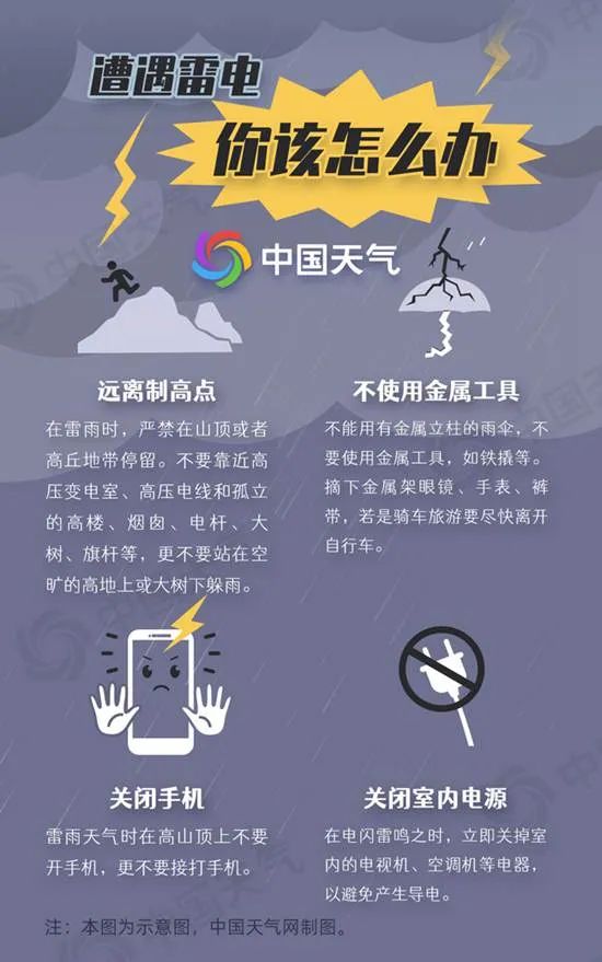 广州昨晚降雨量一度全国第一！下周广东仍是雨