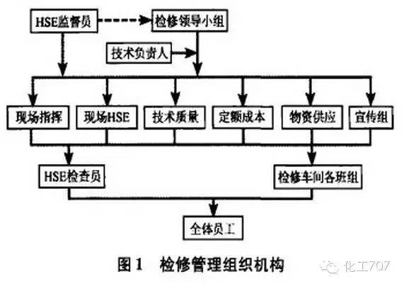 尼日利亚南部一非法炼油厂爆炸，超百人死亡！