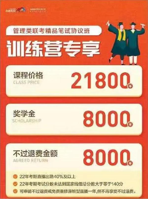 考不过退费？缴费后，事情变了…