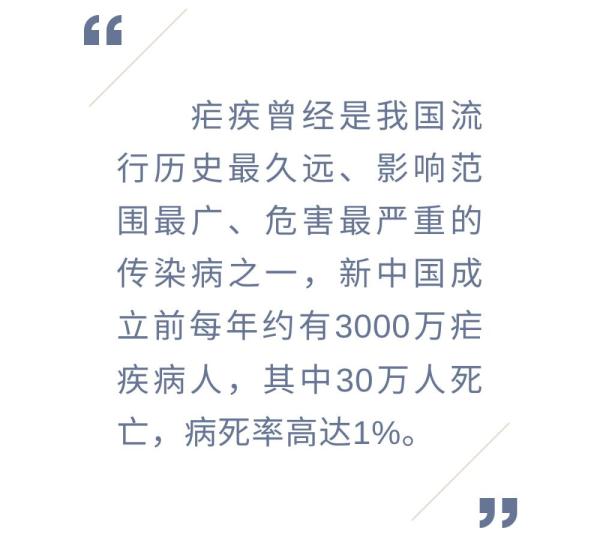 世界防治疟疾日丨中国向疟疾说不