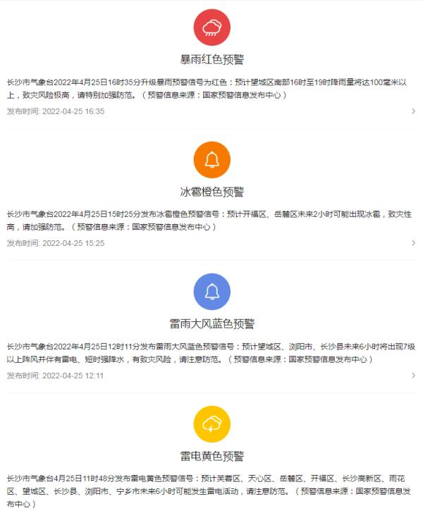 今天,下班路上的长沙是这样的....长沙暴雨红色预警!湖南双预警齐发! 今天,下班路上的长沙是这样的....长沙暴雨红色预警!湖南双预警齐发!
