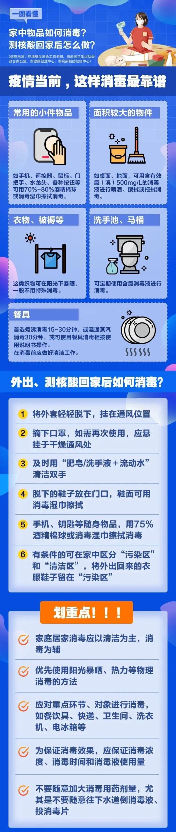 能往下水道倒消毒液吗?家中物品及环境消毒,一图看懂 能往下水道倒消毒液吗?家中物品及环境消毒,一图看懂