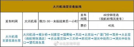 北京大兴机场调整市内巴士部分运营线路