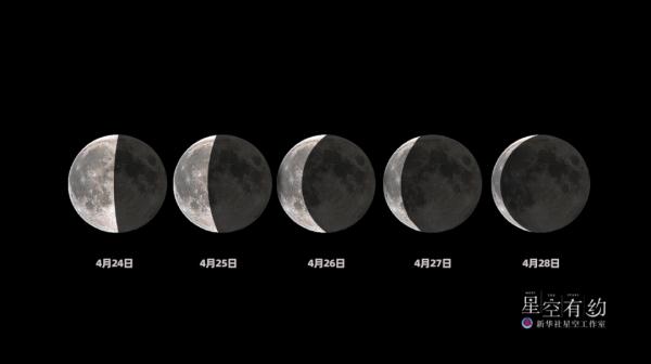 罕见！这几天，记得早起！