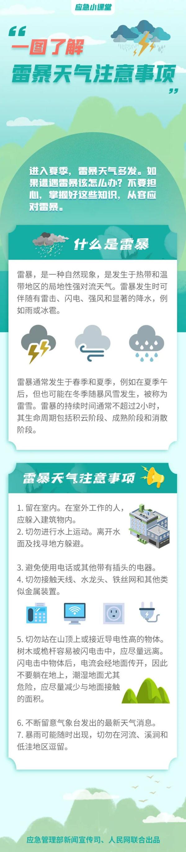 震撼航拍，长沙“乌云压城”！多预警齐发，这些路段请绕行！