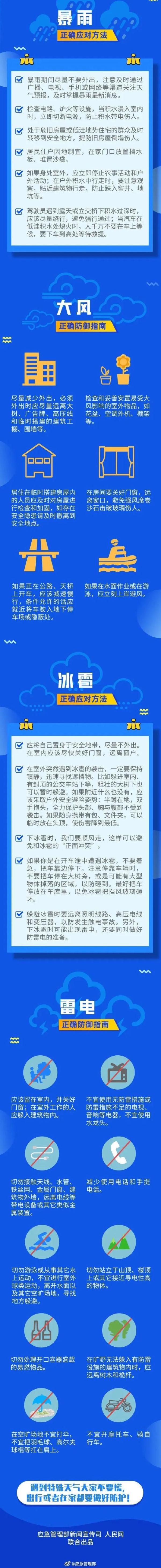 震撼航拍，长沙“乌云压城”！多预警齐发，这些路段请绕行！