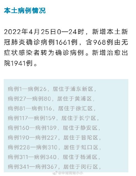 上海新增本土死亡52例，原因公布