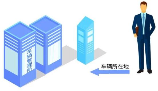 新规来了！5月起车牌可自编自选、互换→
