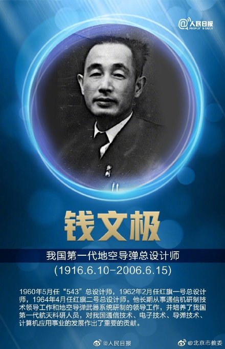 记住他们的名字!这12位导弹功勋曾长年隐姓埋名 记住他们的名字!这12位导弹功勋曾长年隐姓埋名